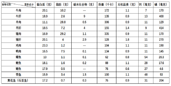 1-220Q622093c93.png