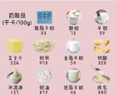 肝硬化饮食有“讲究”(图2)