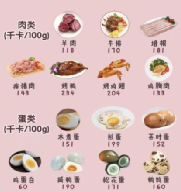 肝硬化饮食有“讲究”(图1)