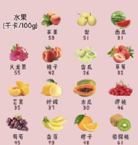 肝硬化饮食有“讲究”(图4)
