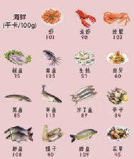肝硬化饮食有“讲究”(图5)