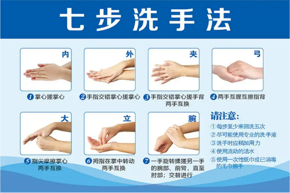 活动性肺结核患者居家治疗的感染控制(图14)