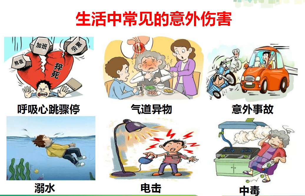 “生命热线”知多少(图2)