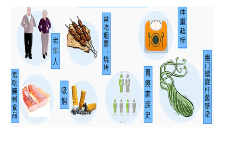 打响您的健康保“胃”战(图2) 1-221026134350396.png