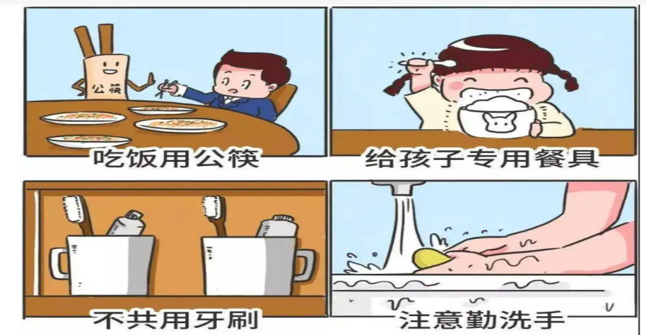 打响您的健康保“胃”战(图5)